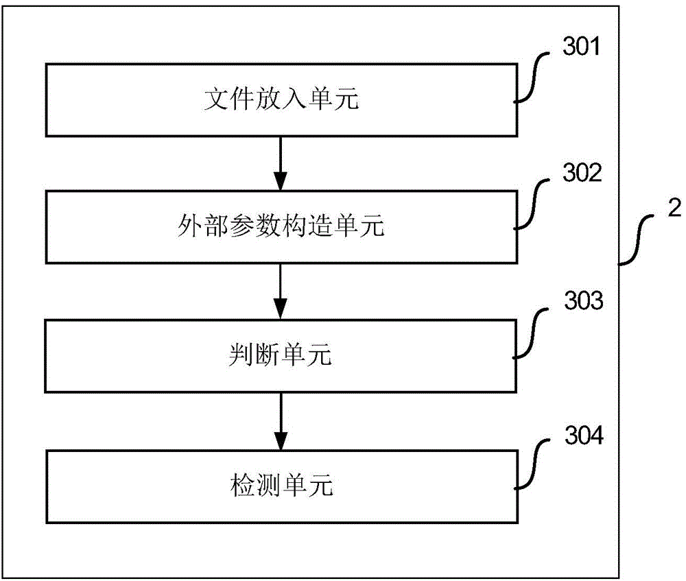 Website back door detection method and device