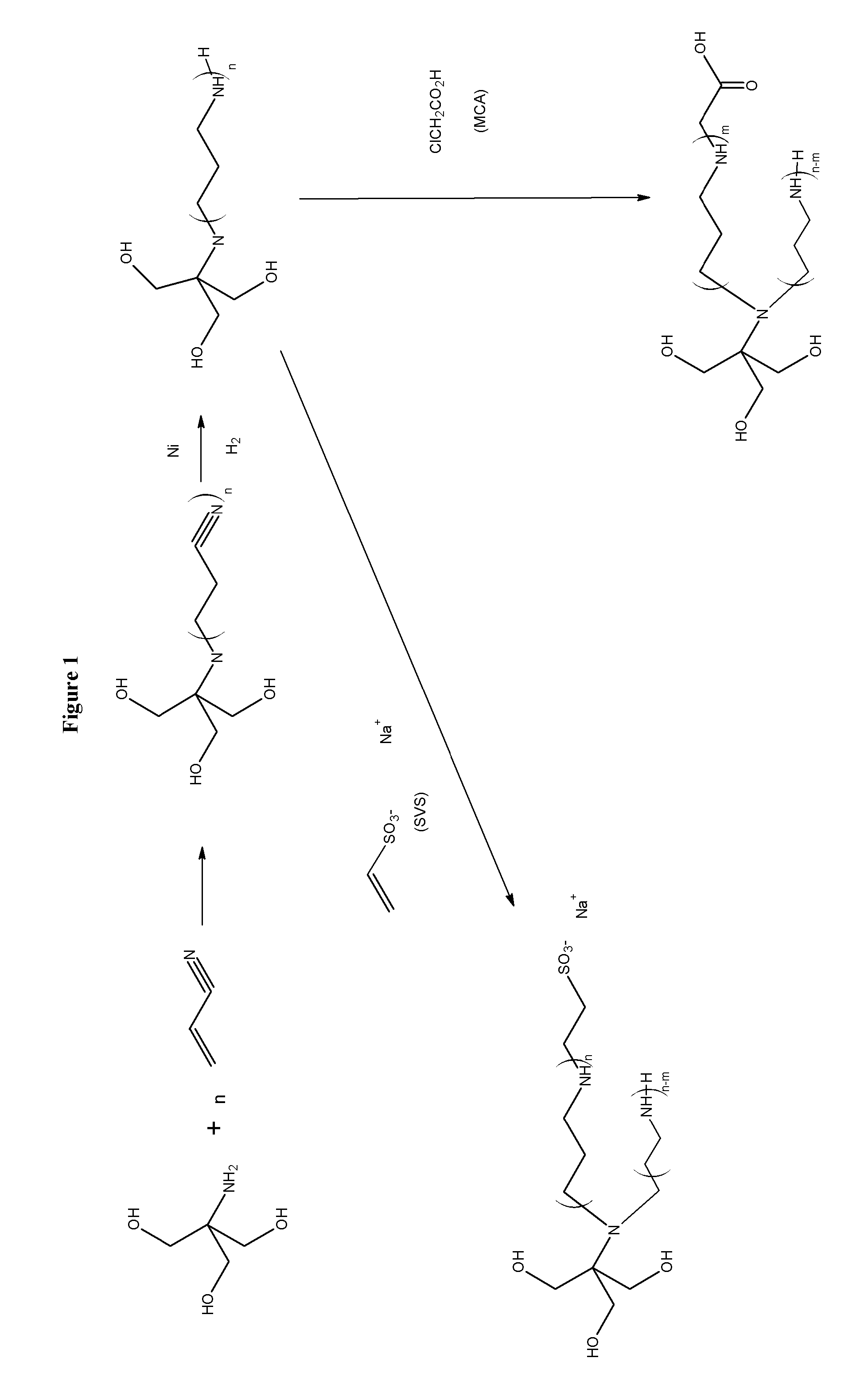 Biological Buffers with Wide Buffering Ranges