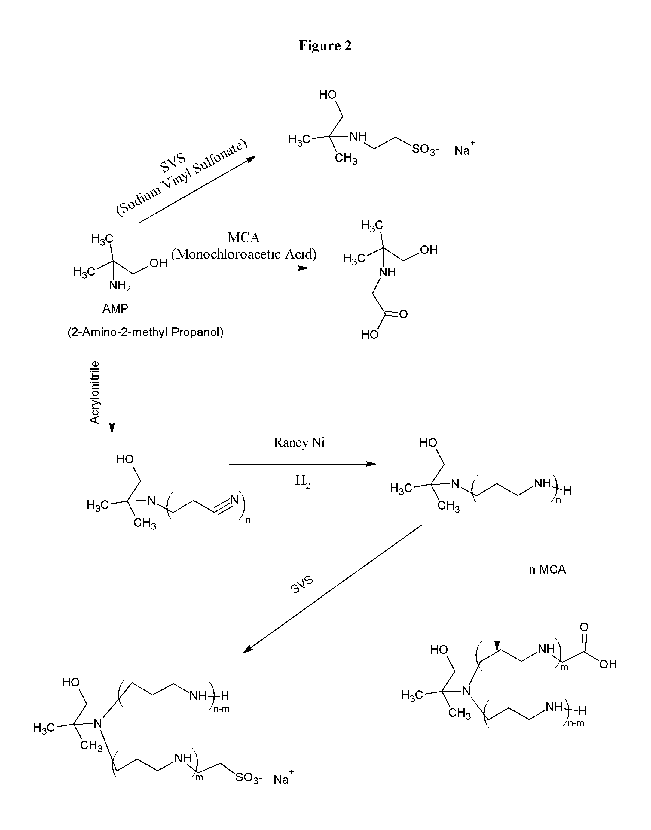 Biological Buffers with Wide Buffering Ranges