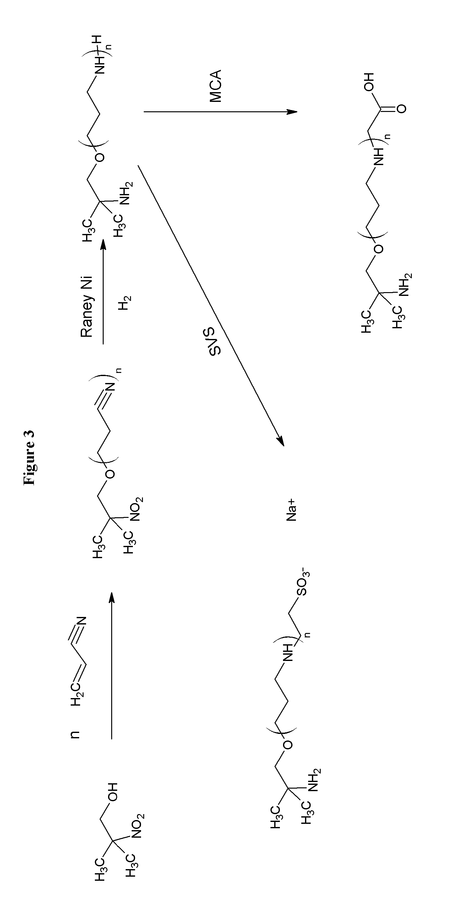 Biological Buffers with Wide Buffering Ranges