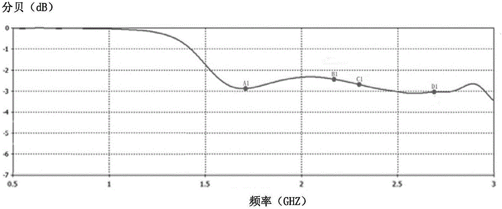 Antenna system and electronic equipment employing same