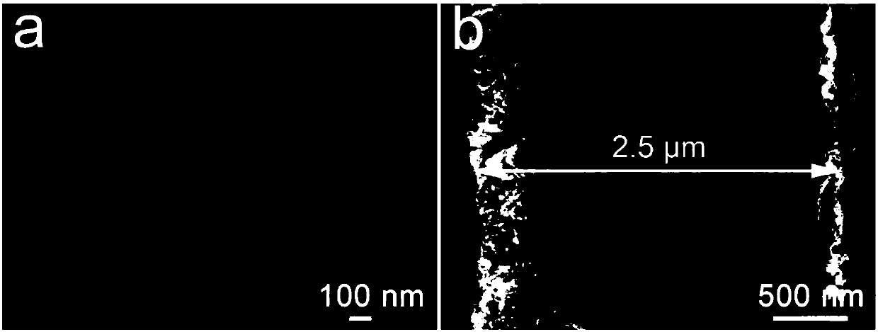 Defect-rich Fe2O3-FeF2 nano porous film, preparation method and application thereof