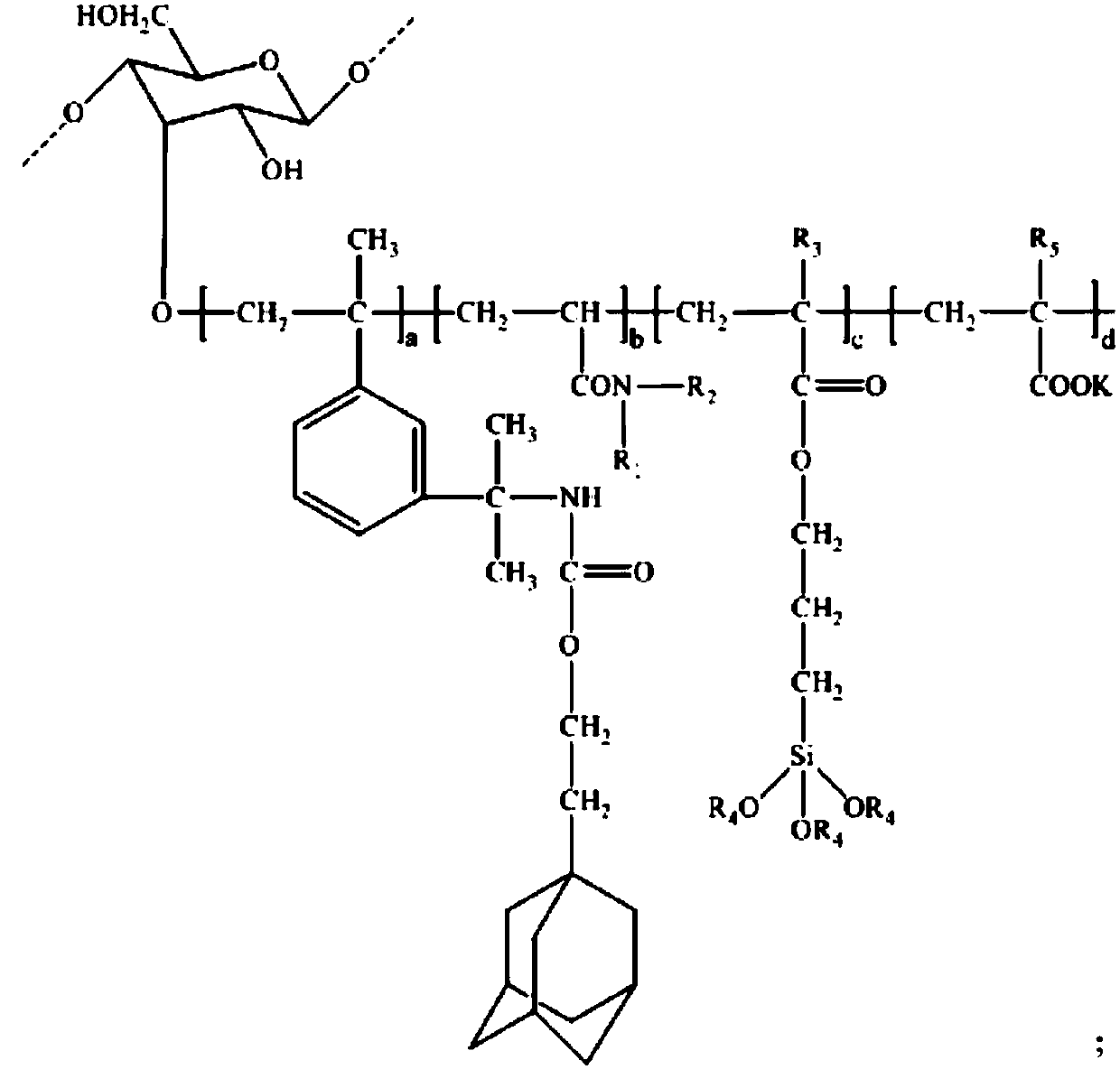 Modified starch coated inhibiting and anti-collapse agent for drilling fluid and preparation method thereof