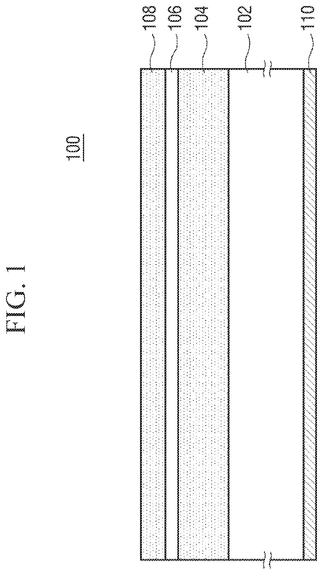 Blankmask and photomask for extreme ultraviolet lithography