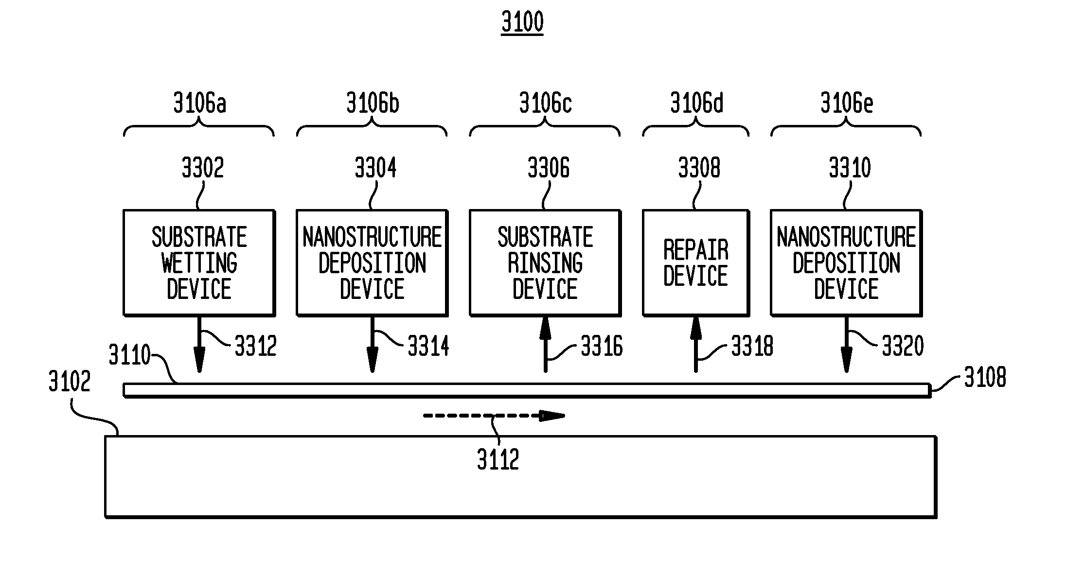 Methods and systems for electric field deposition of nanowires and other devices