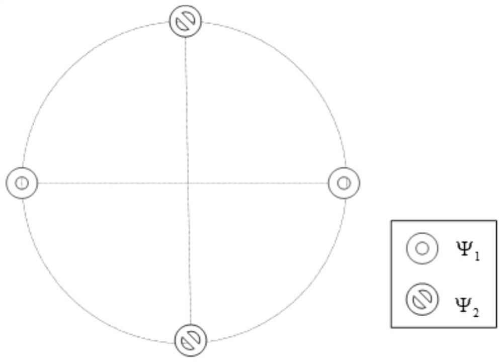 A Multi-Carrier Waveform Design Method