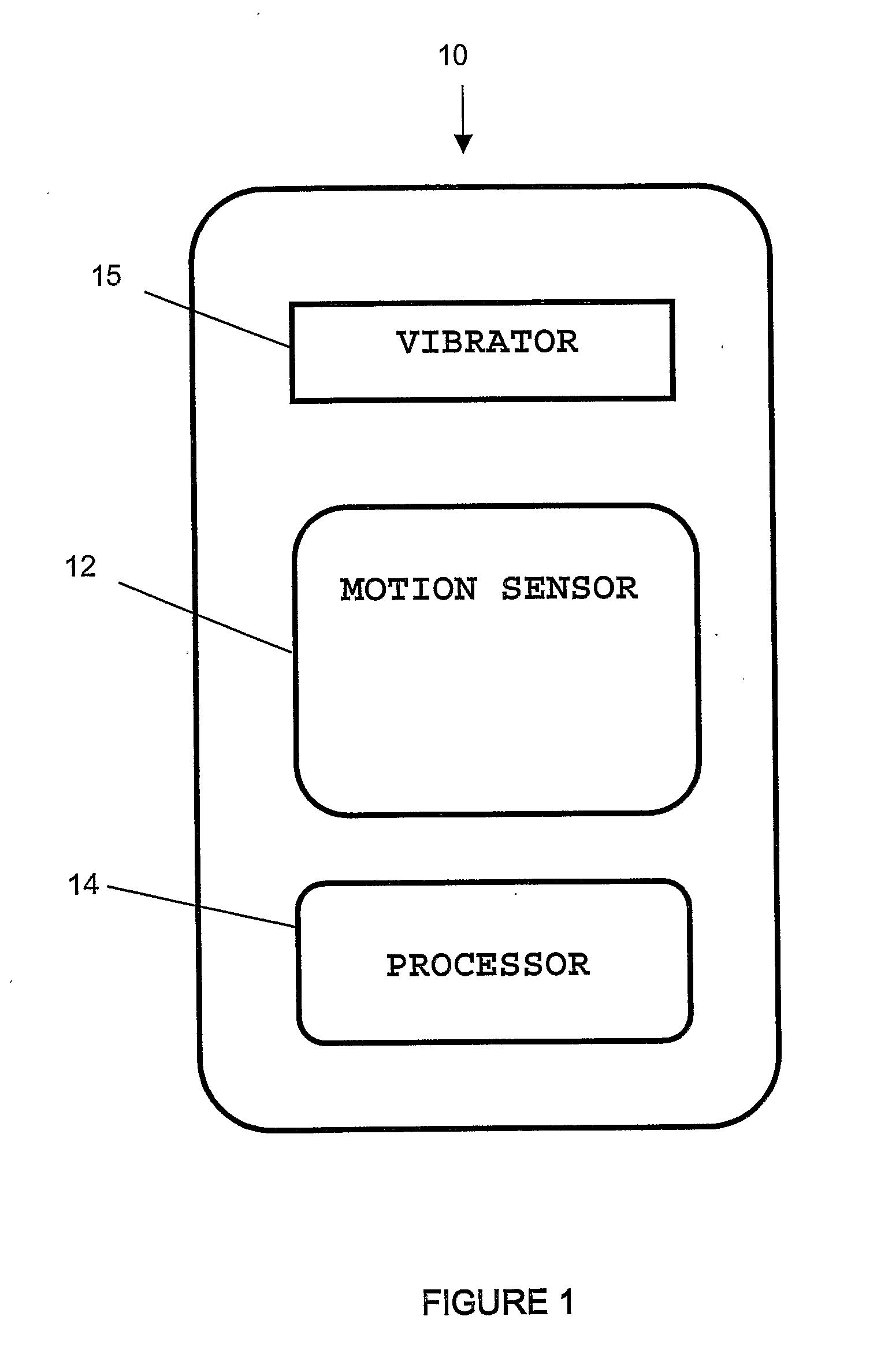 Method and apparatus for monitoring external physical parameters having an influence on the onset or progression of a medical condition