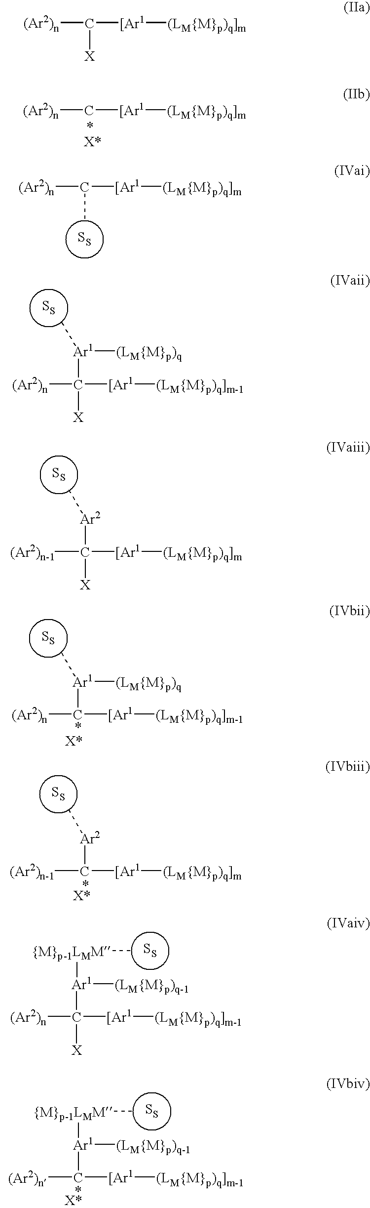 Peptide mass spectrometry rich in daughter ions