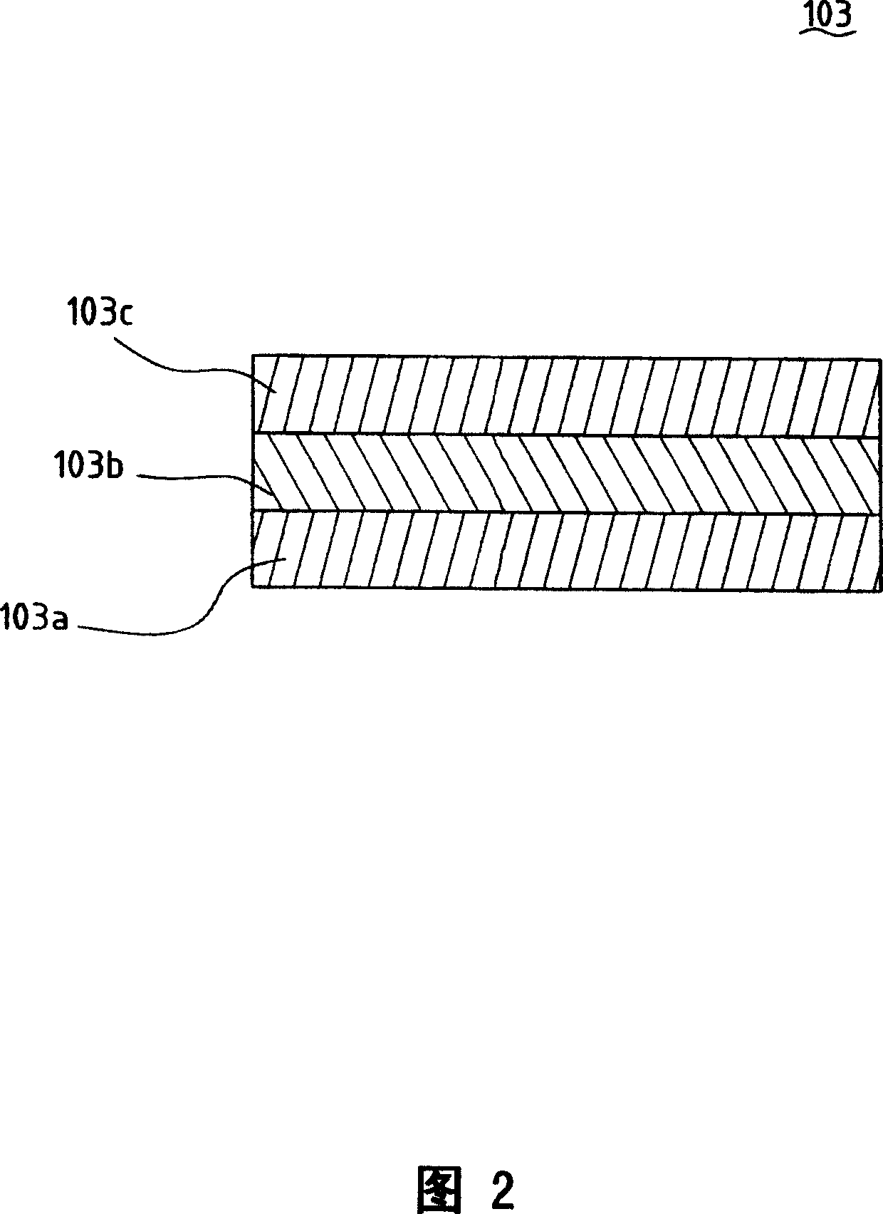 LED structure