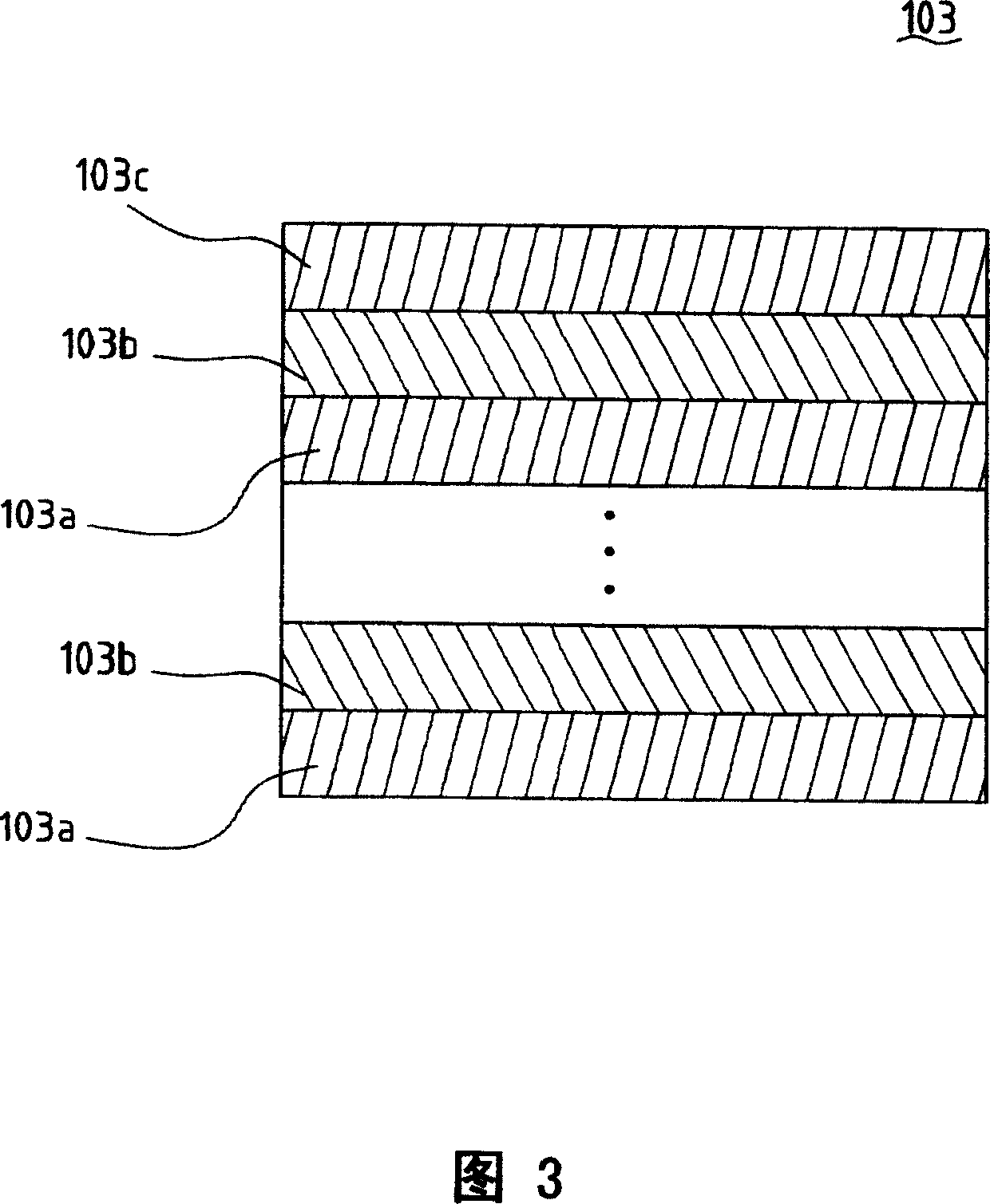 LED structure