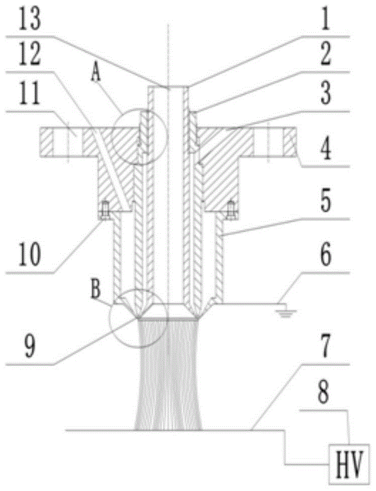 A valve-type microfluidic two-component electrospinning nozzle