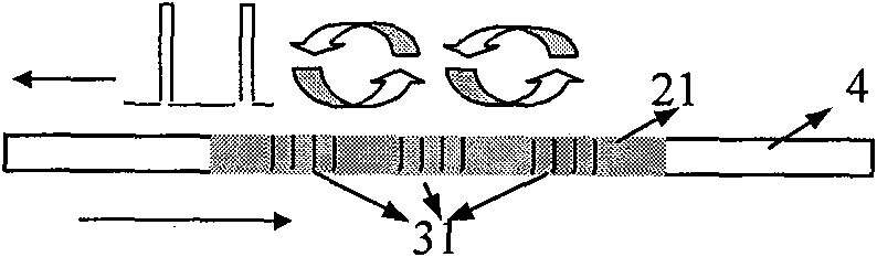 Sensing method of optical-fiber Bragg grating laser device