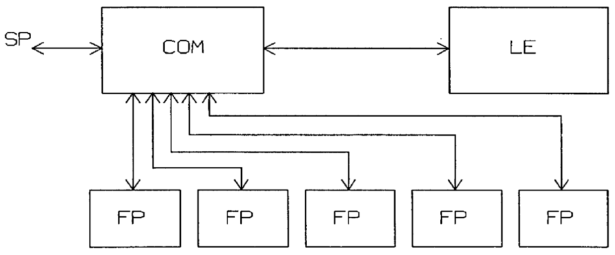 Location area management