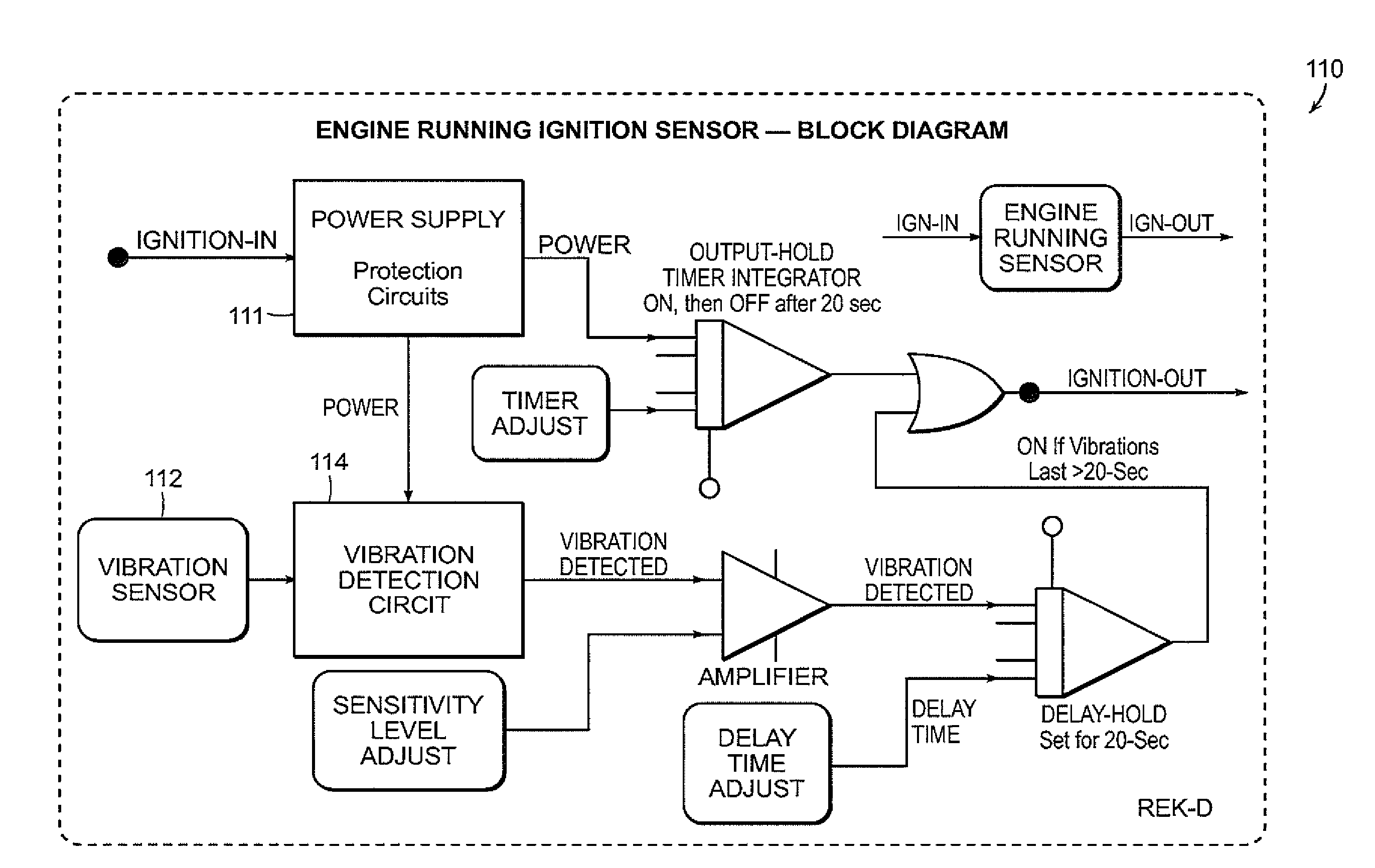 Systems, devices and methods for detecting engine idling and reporting same