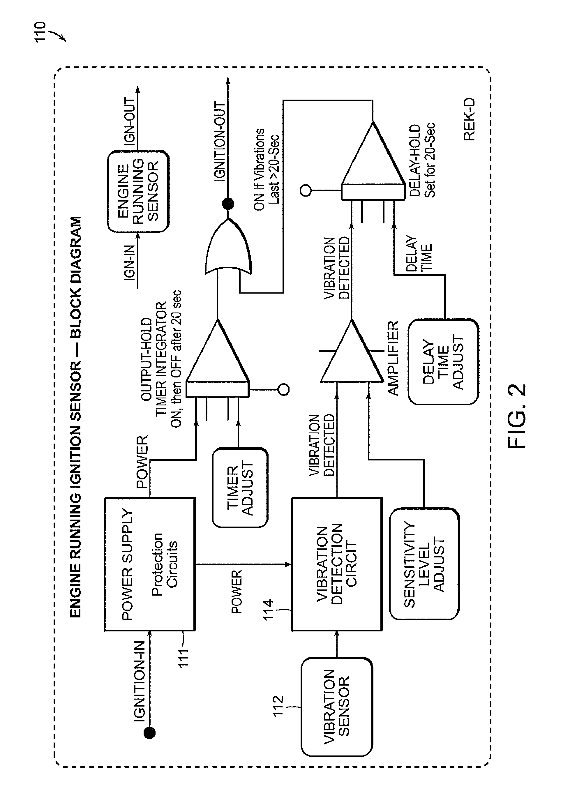 Systems, devices and methods for detecting engine idling and reporting same