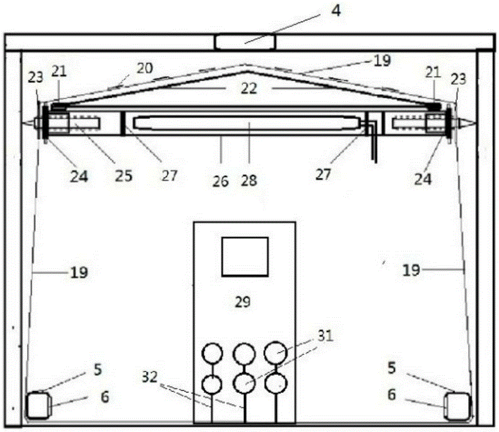 A positive pressure underground well safety protection working system and its setting method