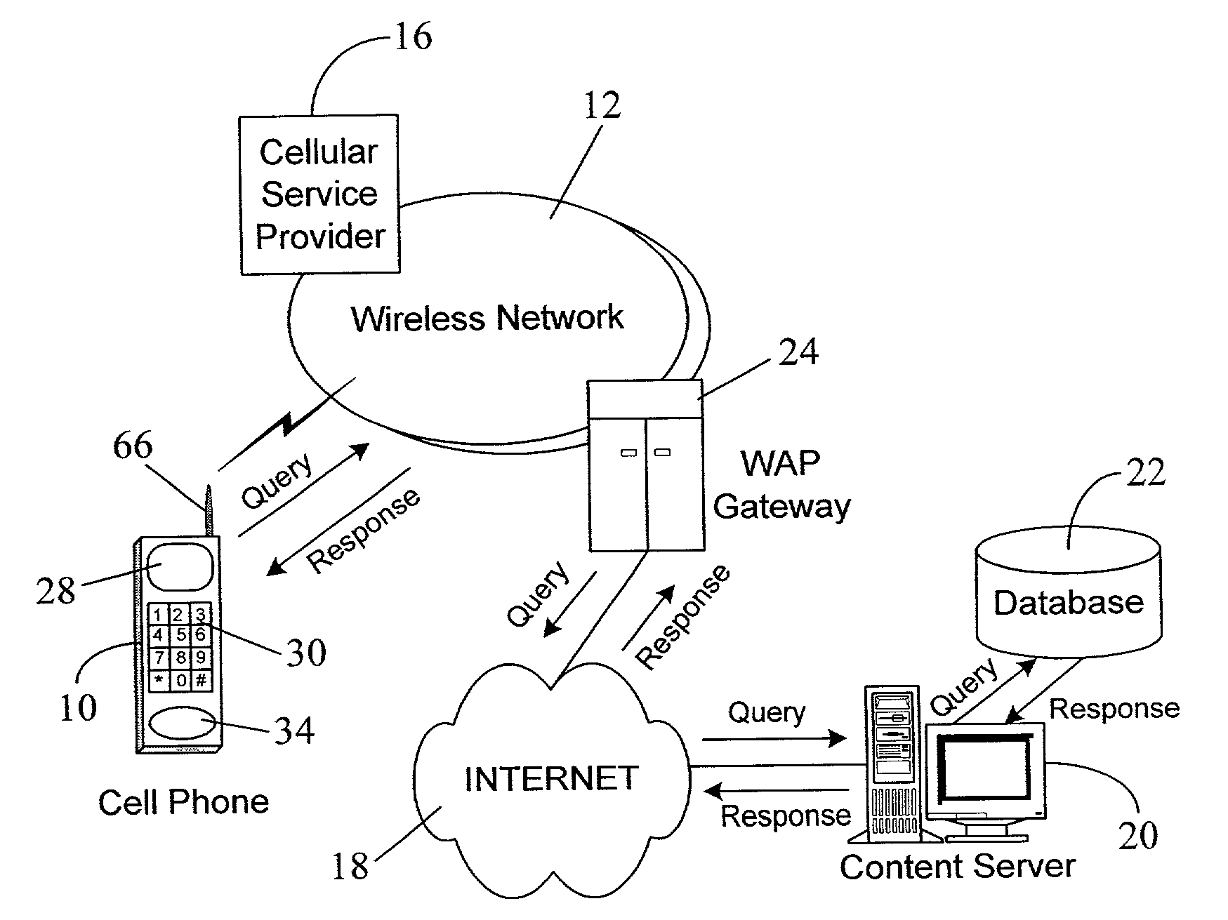 Location blocking service from a web advertiser