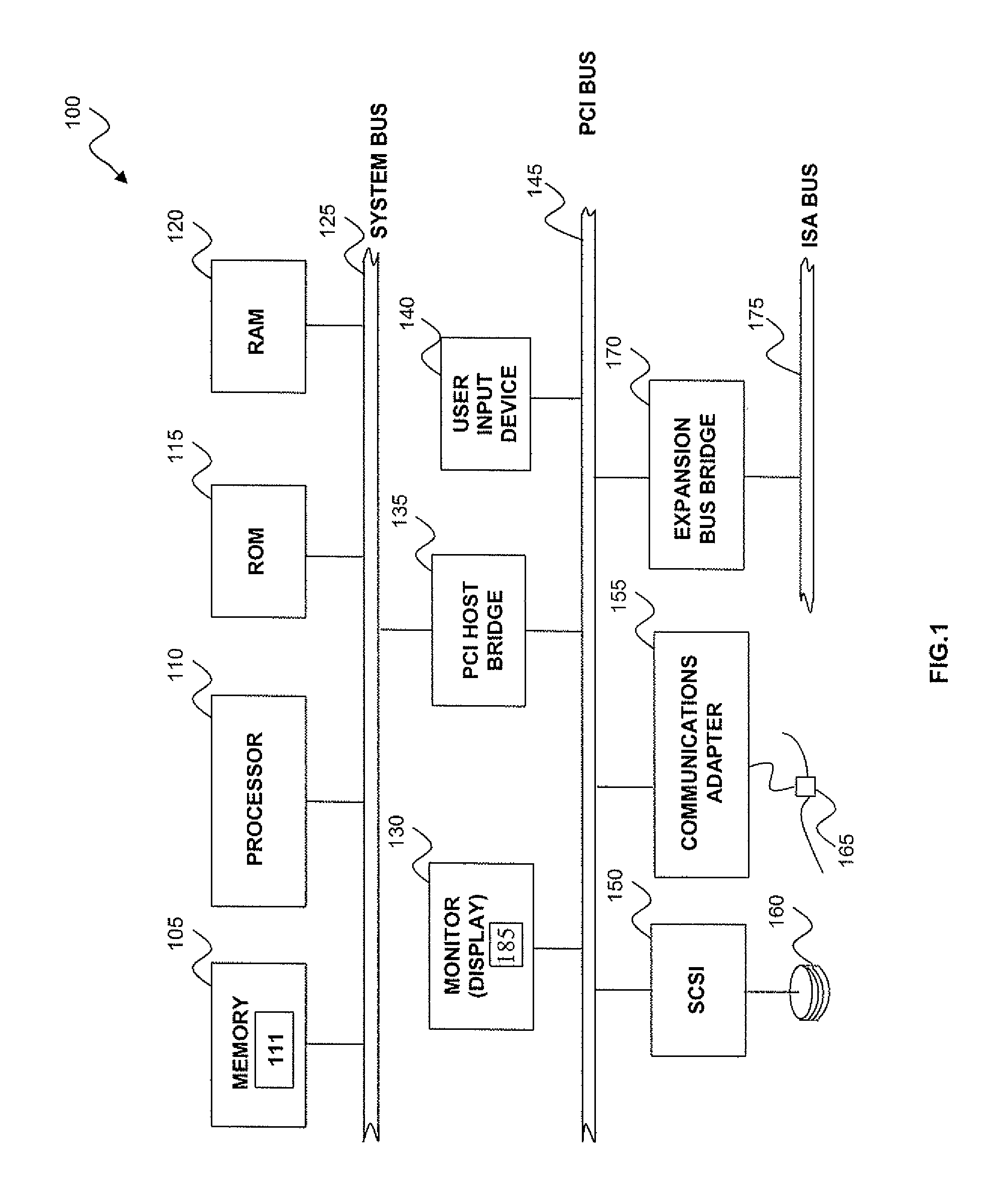 Object oriented rule-based system and method