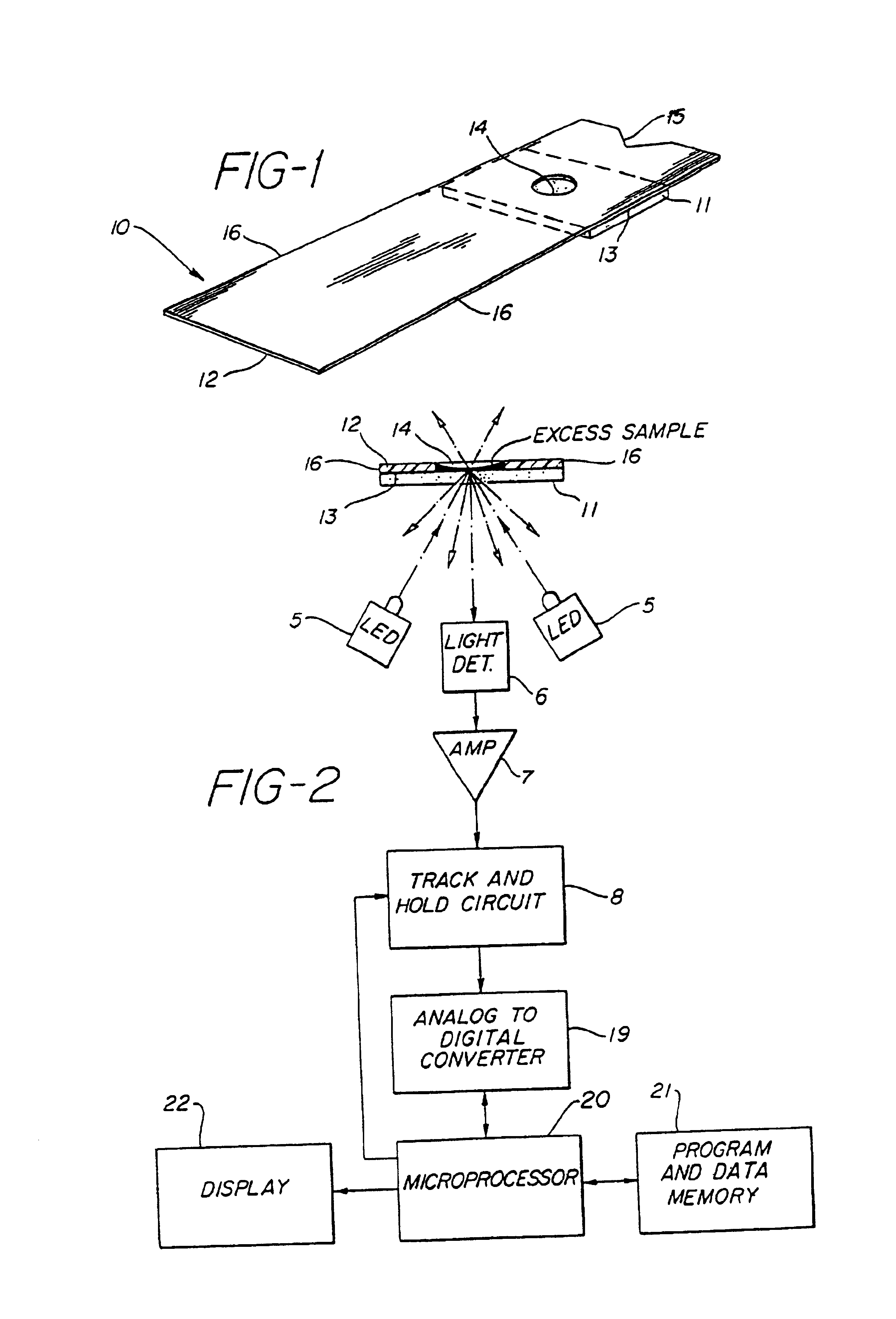 Method for the determination of glucose employing an apparatus emplaced matrix