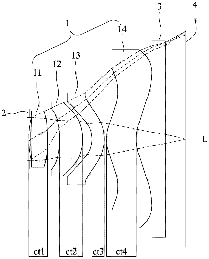 Thin wide-angle four-piece imaging lens group