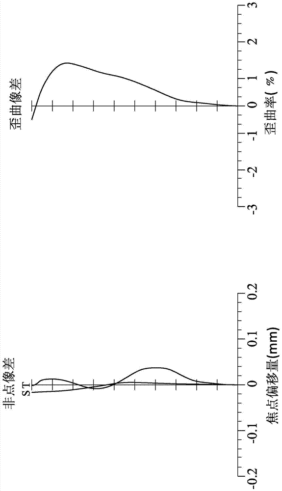 Thin wide-angle four-piece imaging lens group