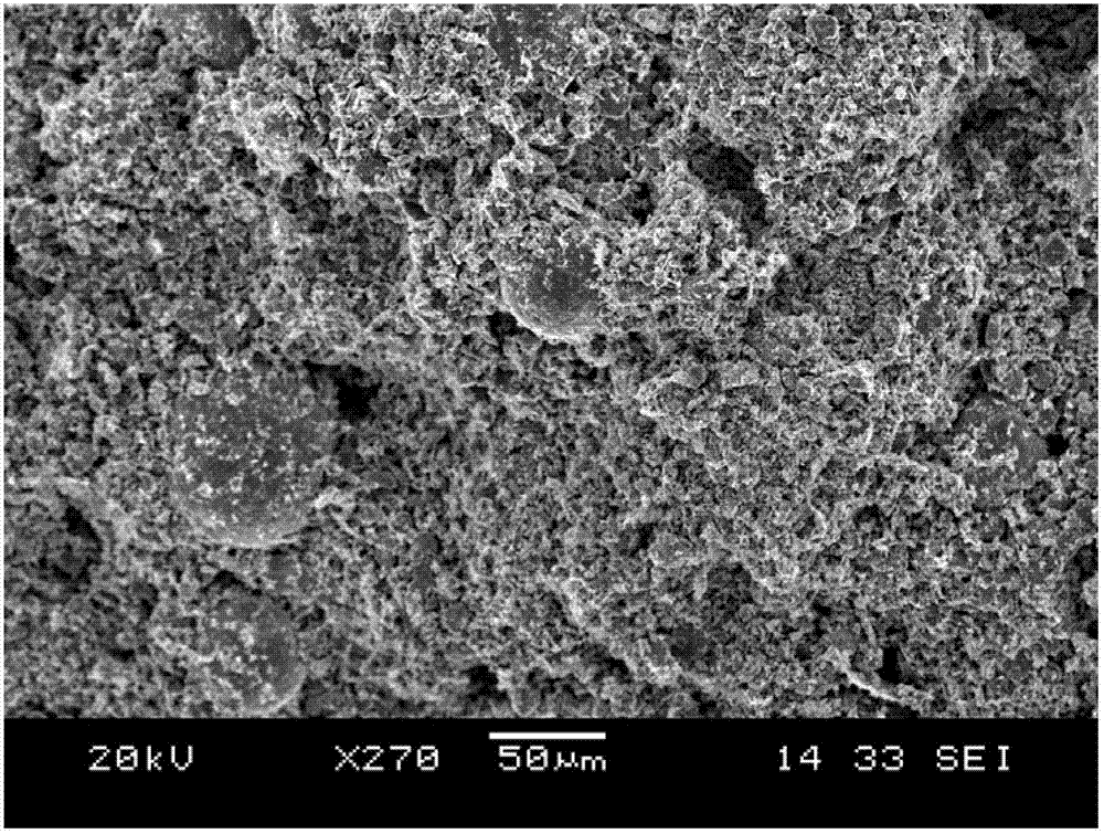 Titanium carbide metal ceramic powder and method for laser cladding of powder