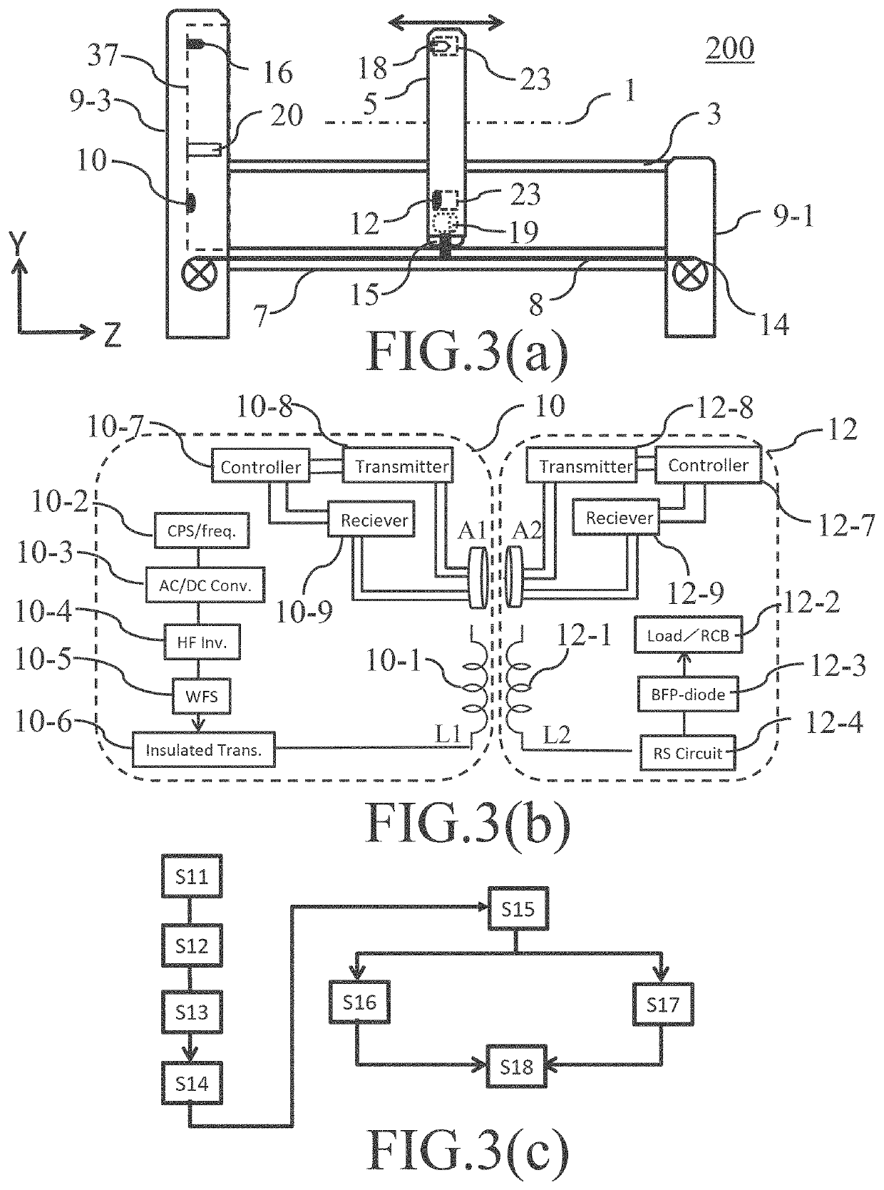 Imaging apparatus and driving method thereof