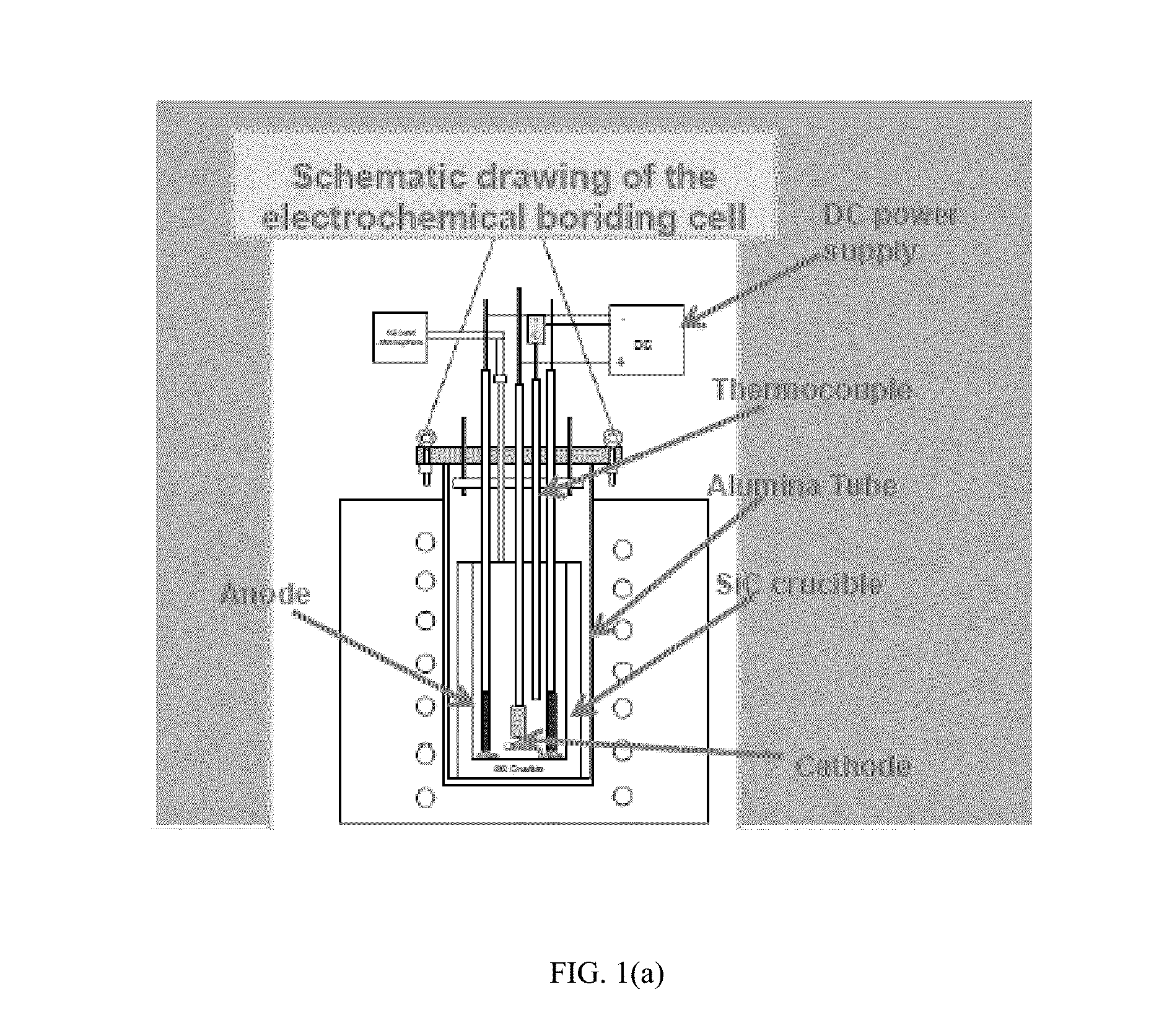 Method for Ultra-Fast Boriding