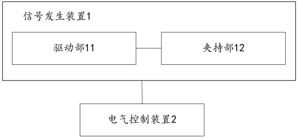 A speedometer sensor calibration system