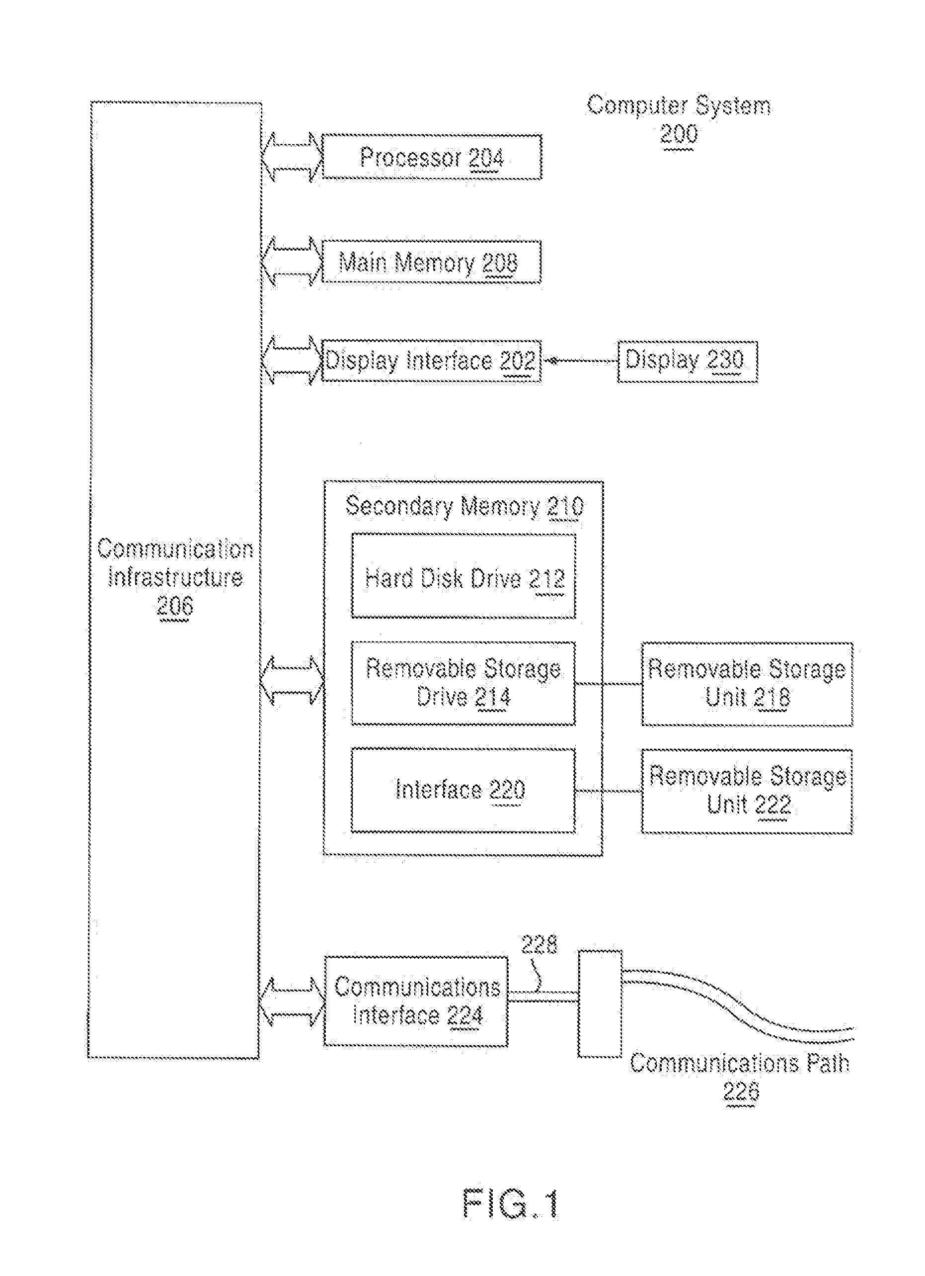 Method and system for mortgage exchange