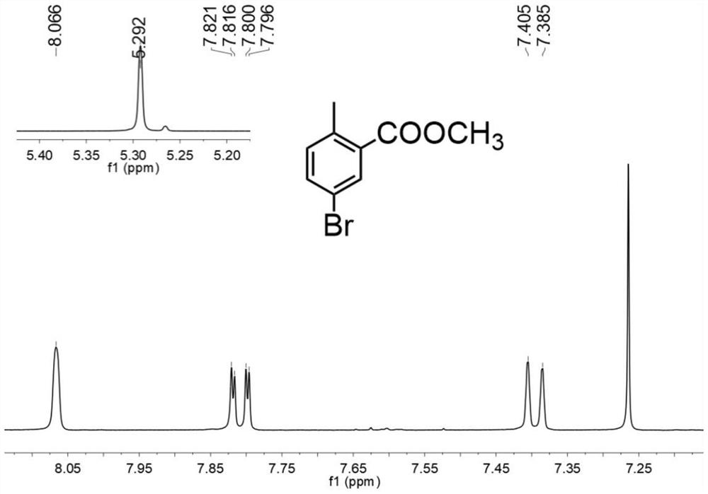 A kind of preparation method and application of water-soluble supramolecular organic cage compound for detecting pyridinium salts in water