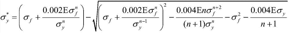 Ultimate bearing capacity analysis method for steel pressure vessel based on yield strength and tensile strength double key points