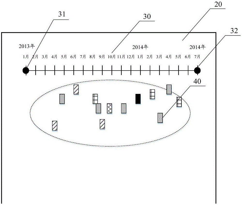 File querying system and method based on time axis