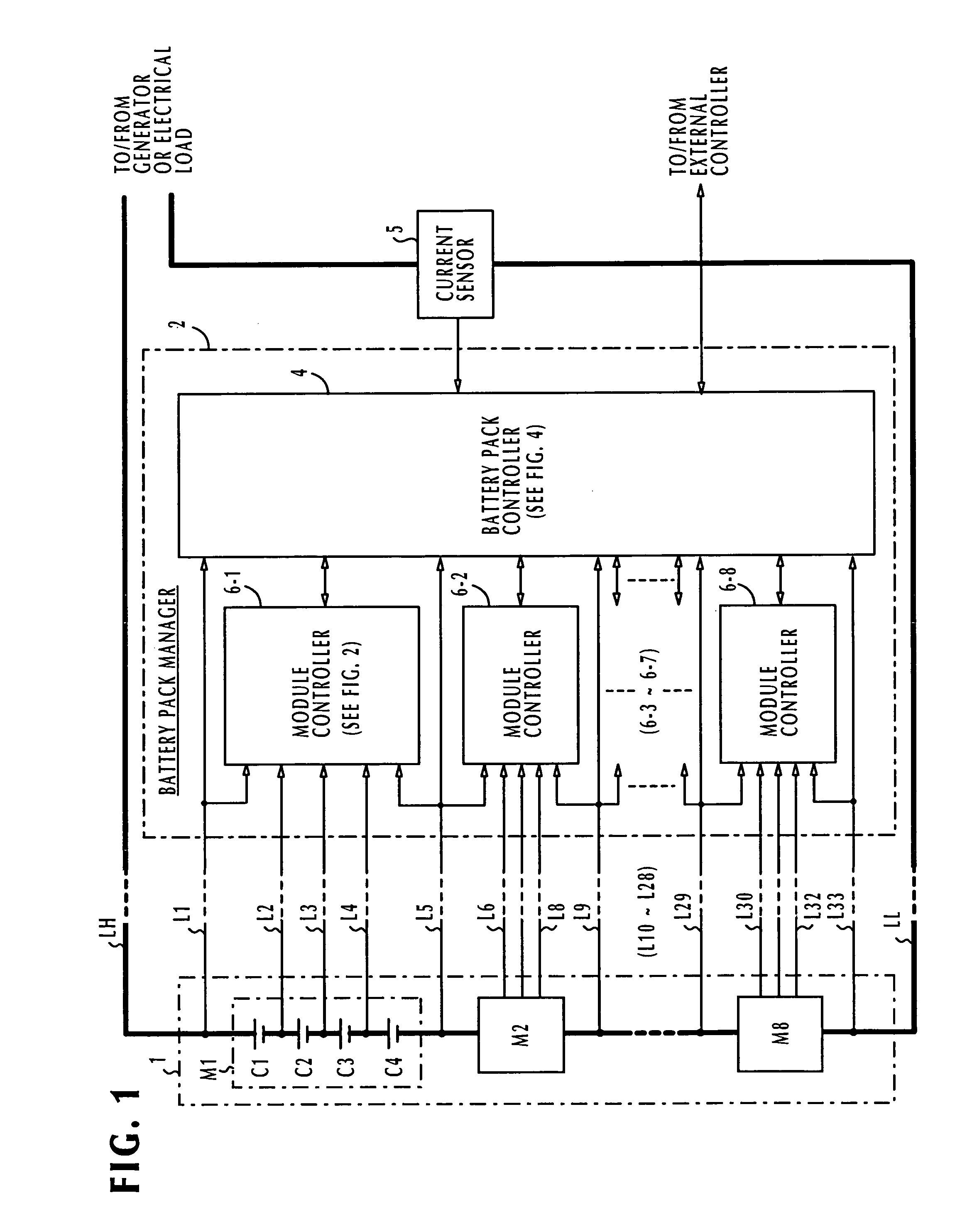 Battery pack manager and method of detecting a line cut