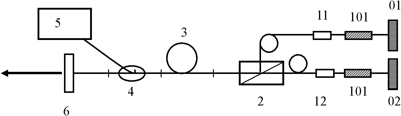 Totally positive dispersion cavity mode-locked all-fiber laser