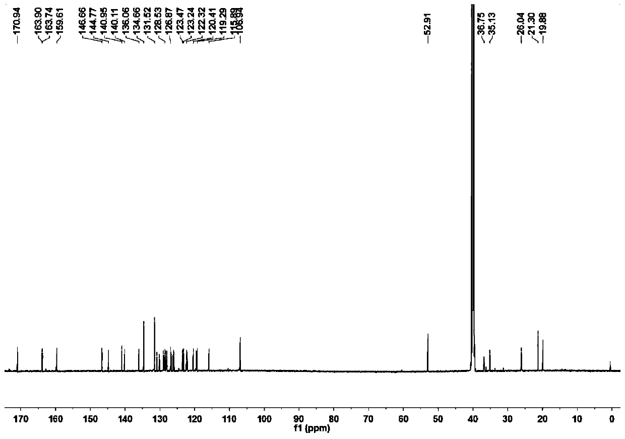 Spiropyran-naphthalene diimide derivative and synthesis method and applications thereof