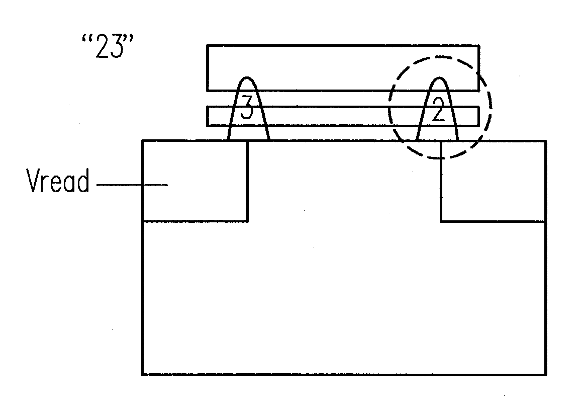 Operation method of non-volatile memory