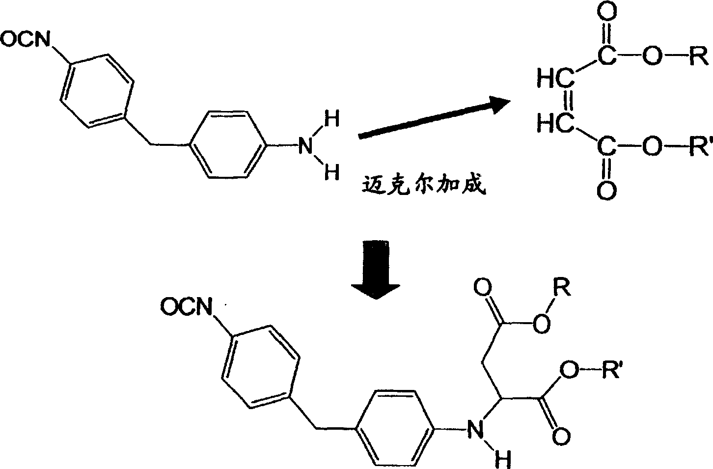 Method for preparing Soft polyurethane foam with excellent ball elasticity