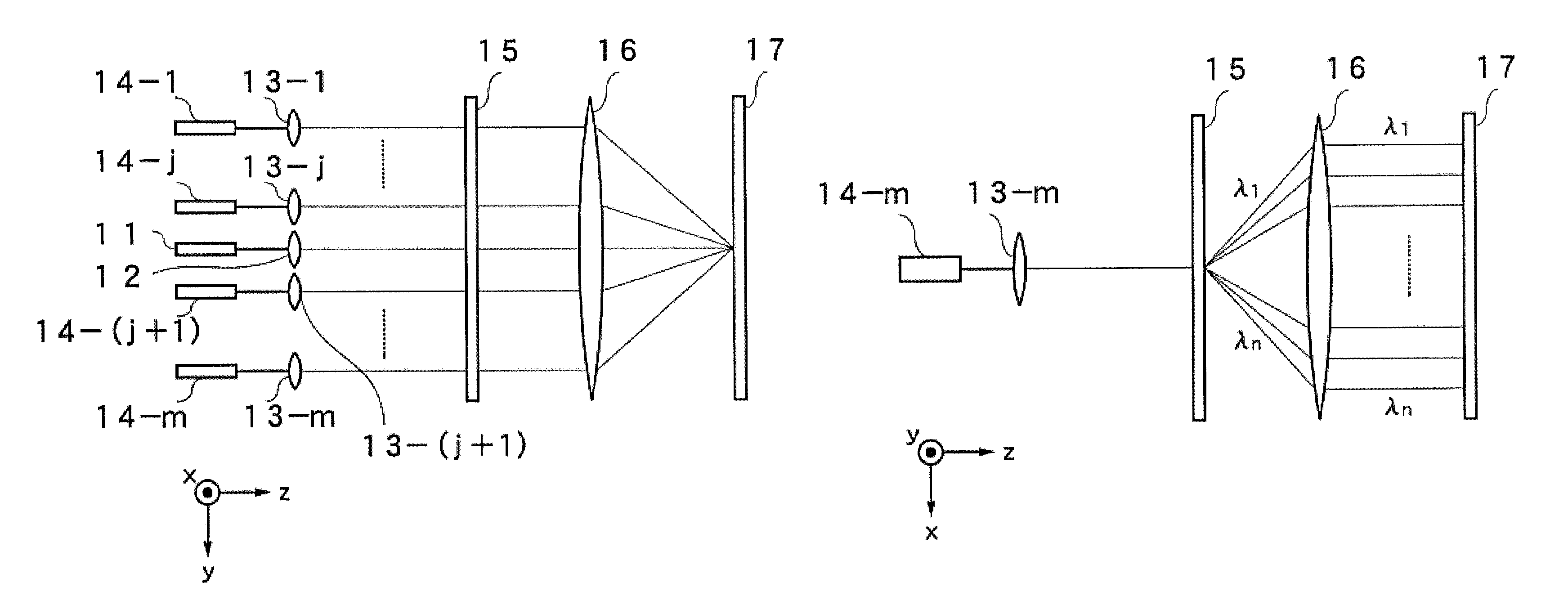 Wavelength selective optical switch device and method of controlling characteristics thereof