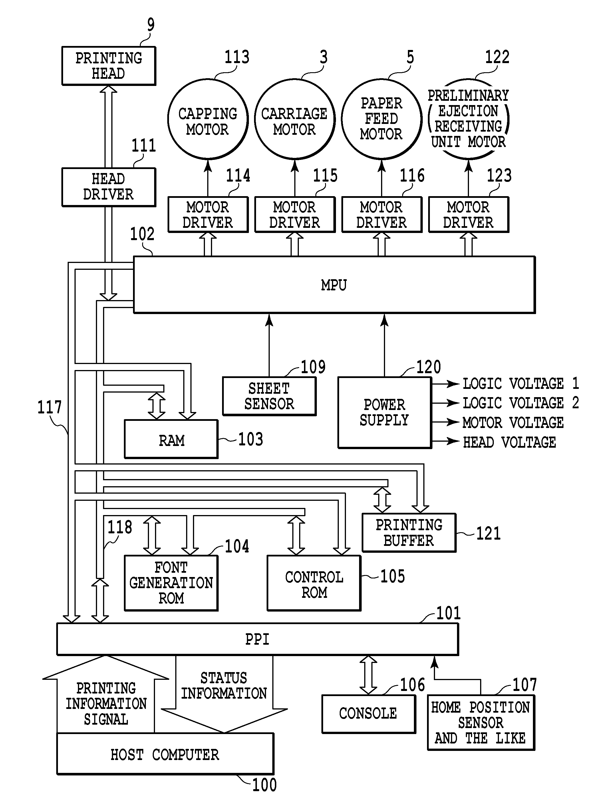 Inkjet print apparatus and inkjet control method