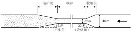 A Modularly Combinable Miniature Venturi Type Bubble Generating Device