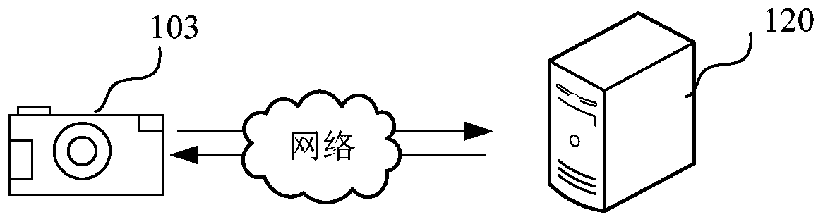 Hole site protection door state detection method and device, computer equipment and storage medium