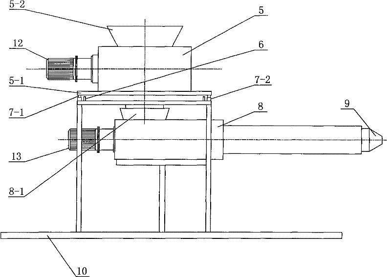 Dry and wet composite mixing equipment for power particles