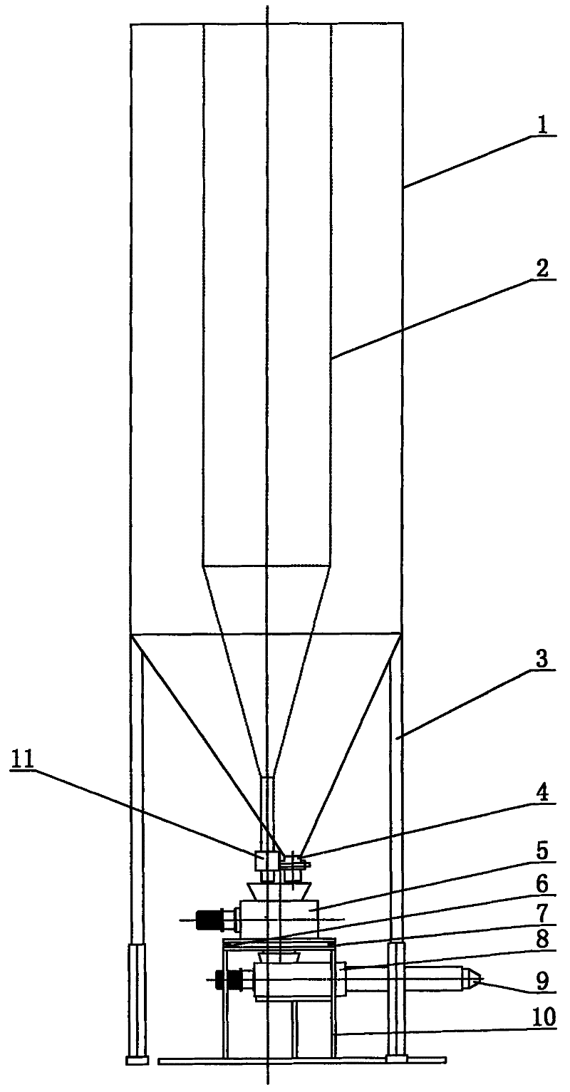 Dry and wet composite mixing equipment for power particles