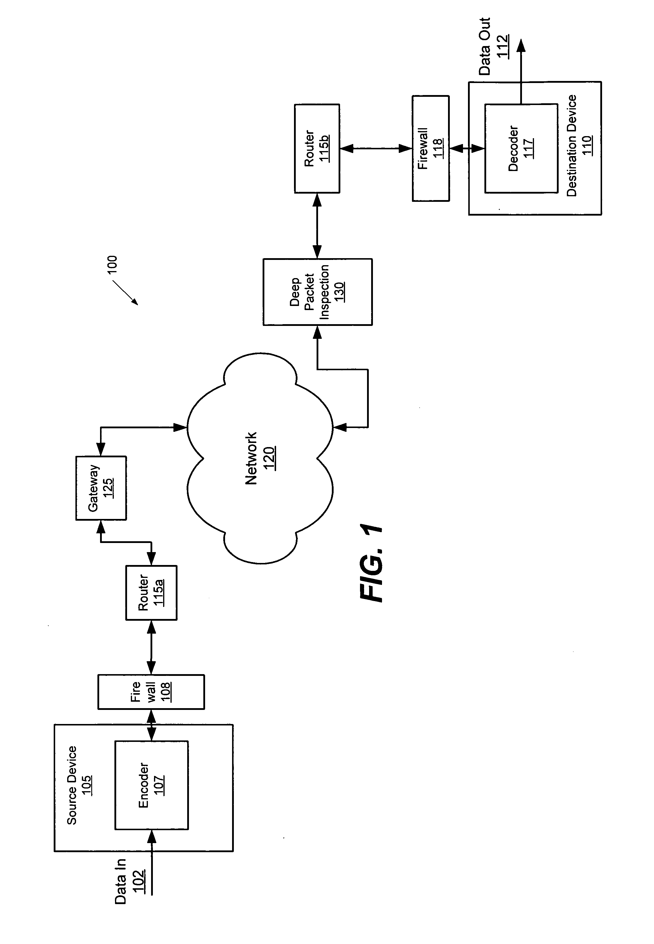 Methods, systems, and computer program products for marking data packets based on content thereof