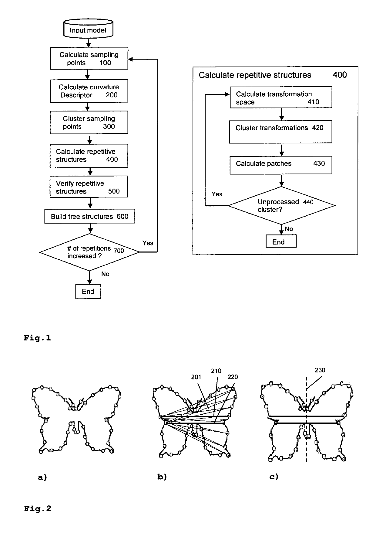 Method and apparatus for detecting repetitive structures in 3D mesh models