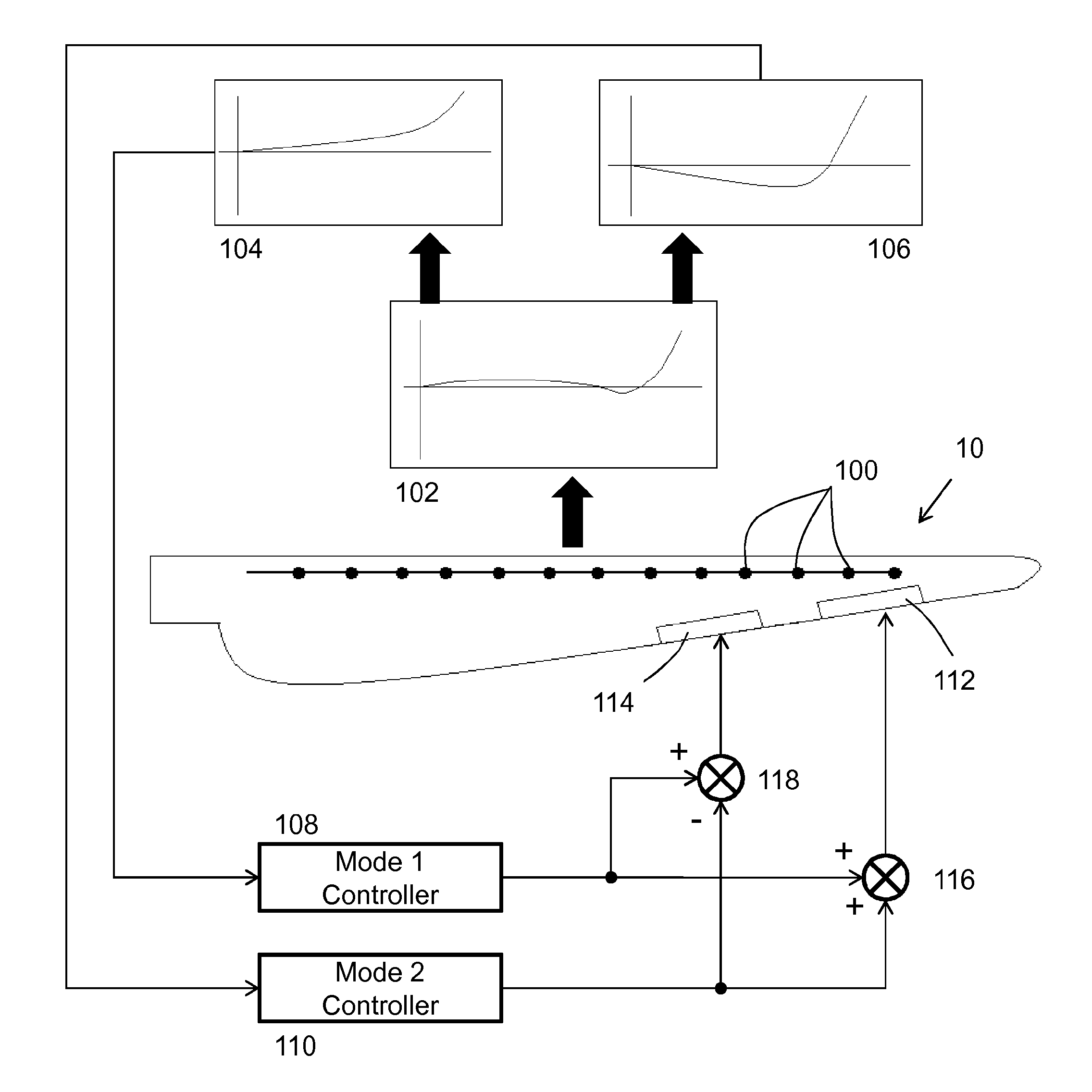 Wind turbine blade control method