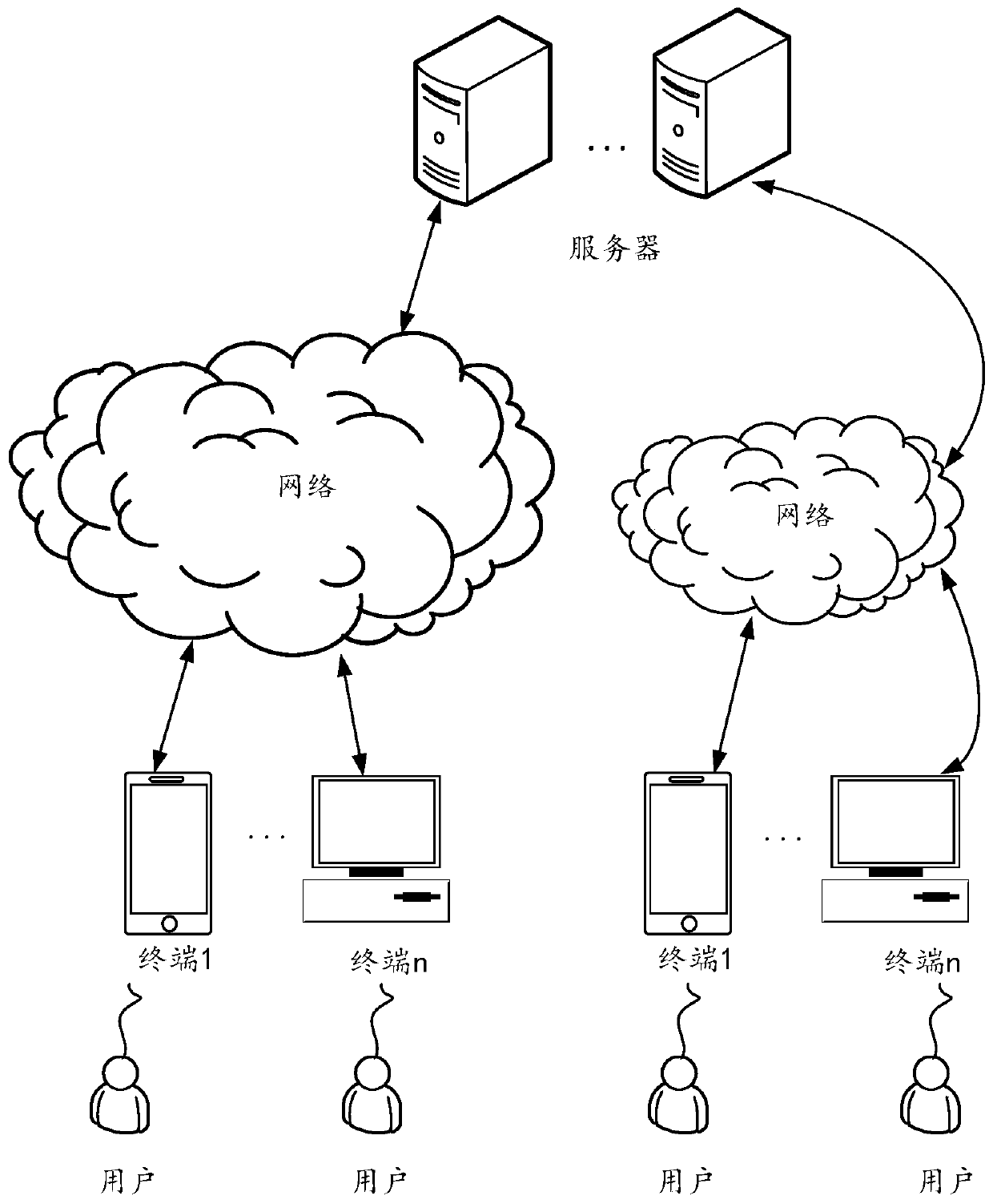 Voice interaction method and device and related device