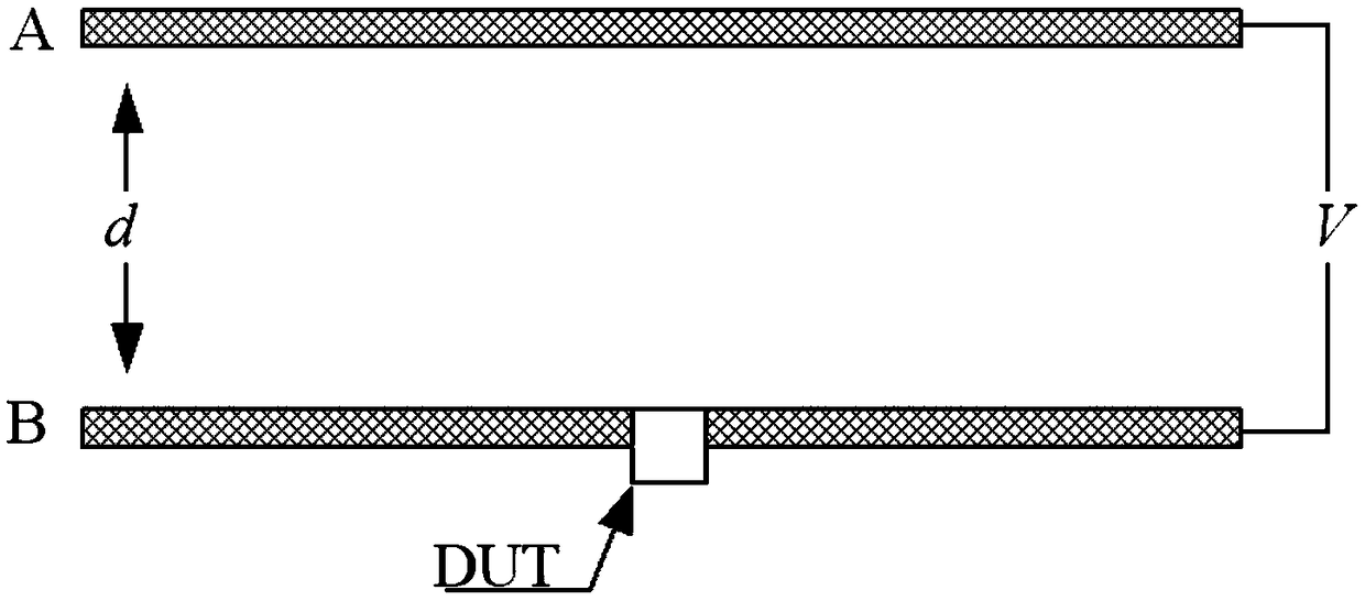 Calibrating device of three-dimensional electrostatic field meter