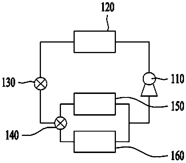 Refrigerator and method for controlling the same